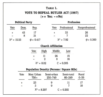 Table 1